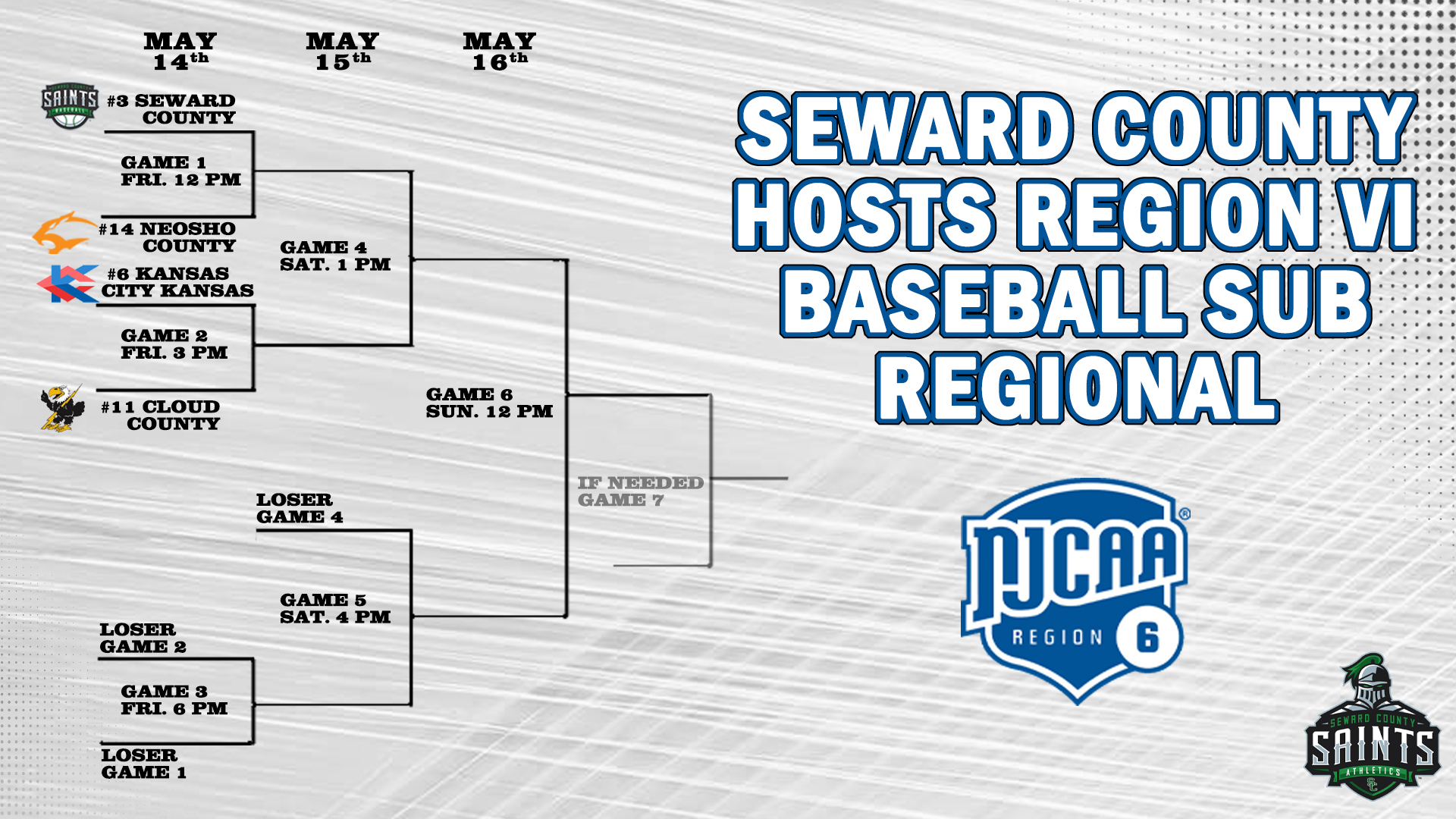Region VI Sub Regionals at Brent Gould Field May 14th - 16th