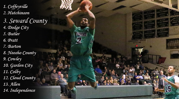 Young Saints Picked 3rd in Preseason Coaches' Poll