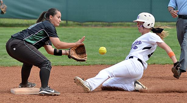 Lady Saints Falter in Key Matchup With Butler