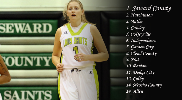 Seward Picked to Win Inaugural 14 Team KJCCC