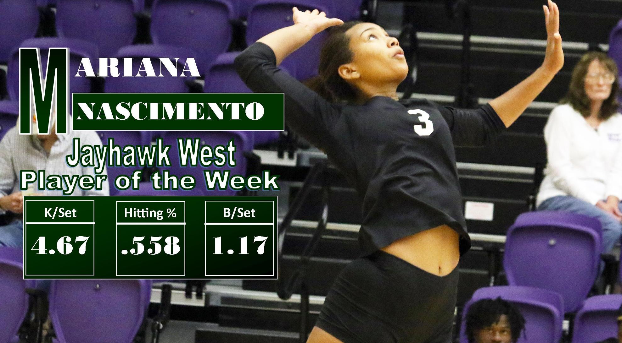 Nascimento Earns Jayhawk Player of the Week For Second Straight Week